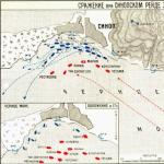 Osam zanimljivih činjenica o bitci kod Sinopa Posljednja bitka jedrenjačkih flota