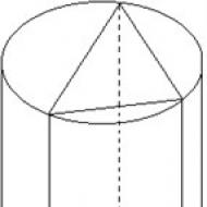 Учебное пособие: Цилиндр Сечением цилиндра плоскостью параллельной основаниям является