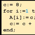 Filling a two-dimensional array according to a given rule