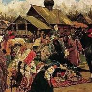 Kronolohiya ng mga kaganapan Ang pagsupil ni Ivan Kalita sa pag-aalsa ng Tver noong 1327