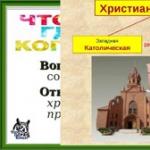 Division of Christianity into different denominations Division of the Christian Church into Orthodox and Catholic