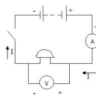 Electrical voltage