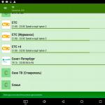 Najlepšie aplikácie na bezplatné sledovanie online televízie na zariadeniach so systémom Android