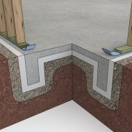 Beräkning av betong för grunden Beräkning av betong för platskalkylatorn
