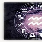 Znamenia mesačného horoskopu