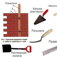 Teknolohiya ng brick masonry