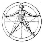 What is the pentagram and how does it work