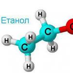 Complete classification of ethyl alcohol: brands, types, grades