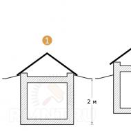كيفية صنع القبو بشكل صحيح: الأصناف والجهاز والبناء والمعدات