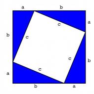 Pythagoras byxor på alla sidor är lika förklaring