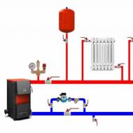 Wastong pag-install ng circulation pump sa sistema ng pag-init