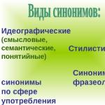 Հոմանիշները և դրանց ոճական գործառույթները Ինչու՞ են անհրաժեշտ հոմանիշները ռուսերենում: