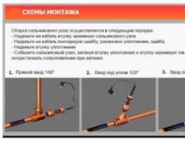Греющий кабель для пластиковых труб и его монтаж