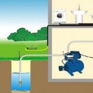 Pumping stations for a private house or cottage: how to choose and install the pumping station house system