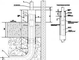 Kriteriji za postavljanje plinskih cijevi u kuhinji: pravila postavljanja u stanu i privatnoj kući, regulatorni zahtjevi Udaljenost između bojlera i plinskog štednjaka