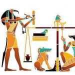 Gods of Ancient Egypt - lista och beskrivning