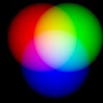 RGB LED: ako fungujú, interné prvky, ako sa pripojiť, RGB LED a Arduino